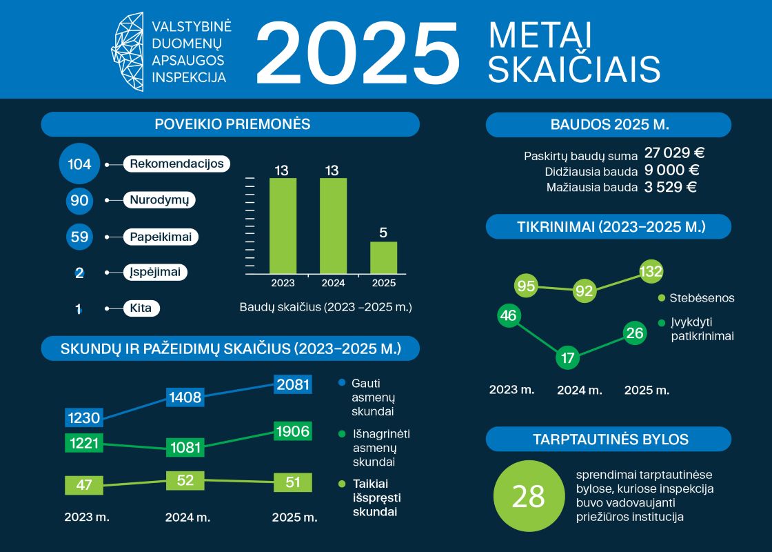 Infografikas_2025_1.jpg