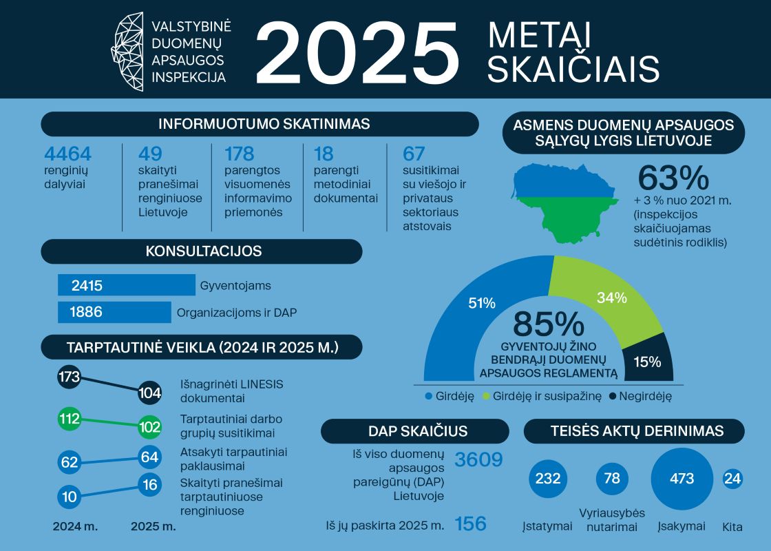 Infografikas_2025_2.jpg